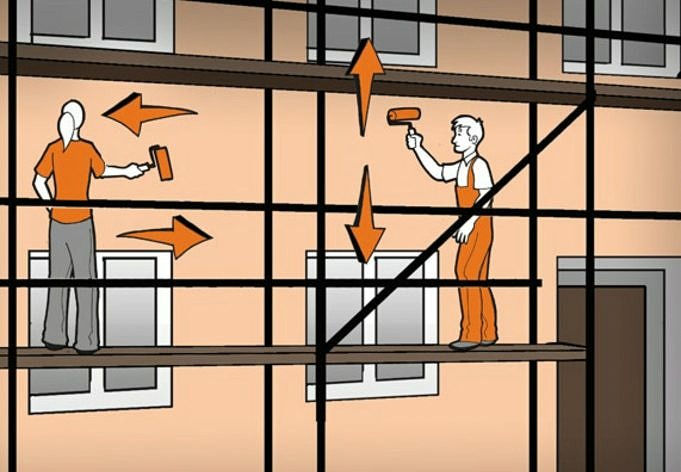 5-Schritte-Anleitung Zum Streichen Der Außenfassade Ihres Hauses